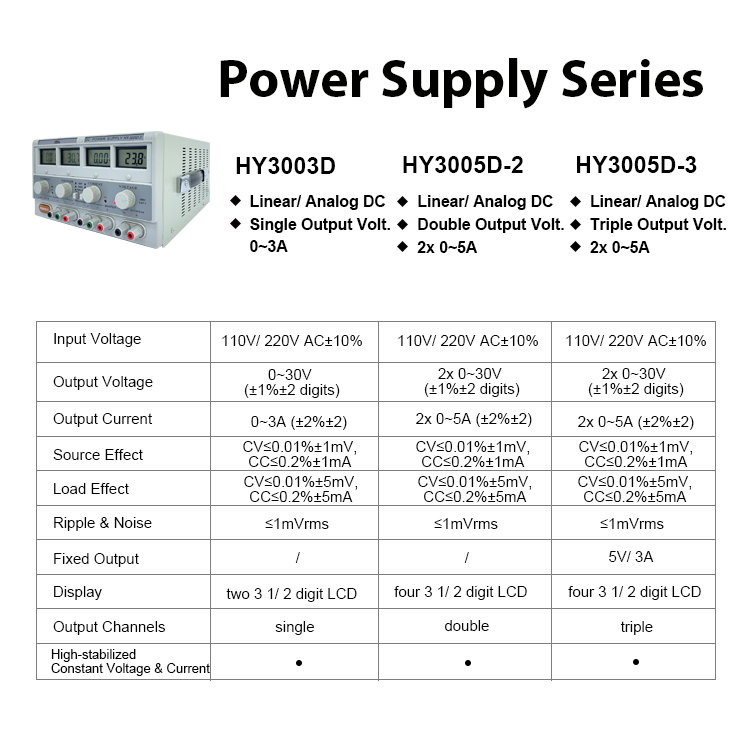 HY3005D-3 Digital Variable Tri - Linear Dc Power Supply Triple Output review and price